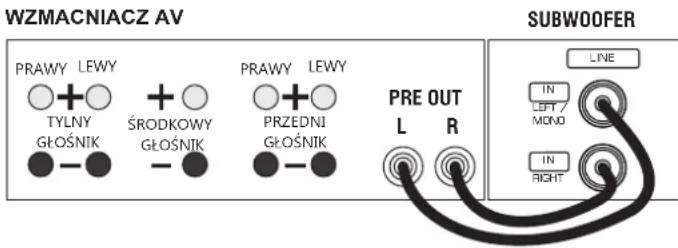 Q-ACOUSTICS 2000Ci - Konfiguracja Podlaczenia - 1