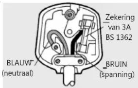Q-ACOUSTICS 2000Ci - Belangrijke informatie - Aandachtig lezen - 3
