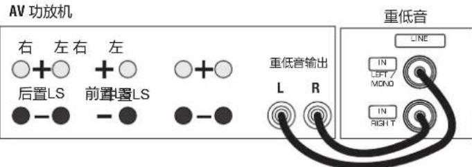 Q-ACOUSTICS 2000Ci - 多声道AV系统立体声系统 - 1