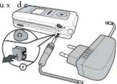 PHILIPS Xenium CT9A9WSLV - Pour commencer - 1