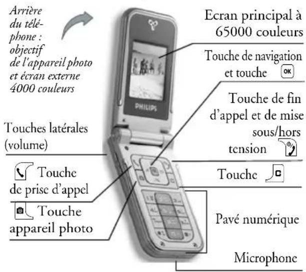 PHILIPS Xenium CT9A9WSLV - Découvrez votre téléphone - 1