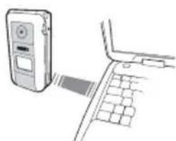 PHILIPS Xenium CT9A9WSLV - Position des appareils - 1