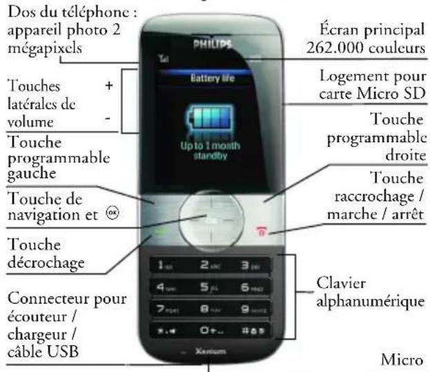 PHILIPS CT9A9ZWHT - 1