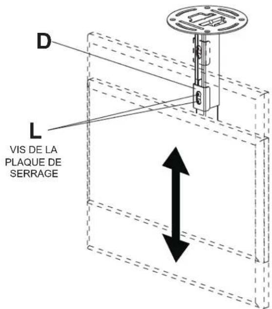 Peerless-AV PC932AW - A VERTISSEMENT - 1