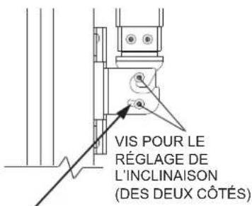 Peerless-AV PC932AW - AVERAGE - 3