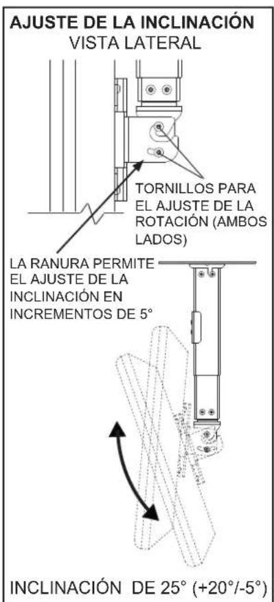 Peerless-AV PC932AW - ADVERTENCIA - 2