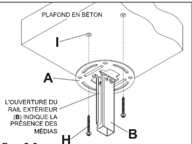 Peerless-AV PC932AW - A VERTISSEMENT - 5