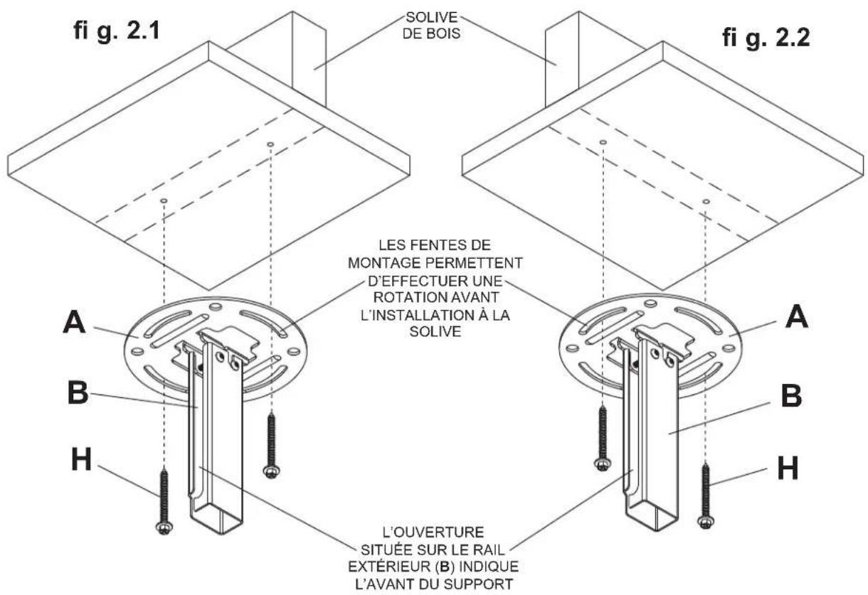 Peerless-AV PC932BW - Installation du rail extérieur à la plaque de plafond - 3