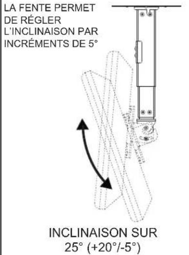 Peerless-AV PC932BW - Réglage de l'écran - 2