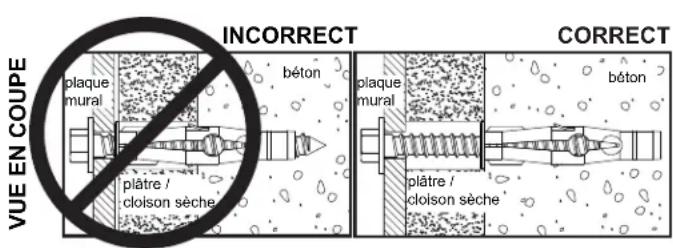 Peerless-AV PC932BW - Avertissement - 1