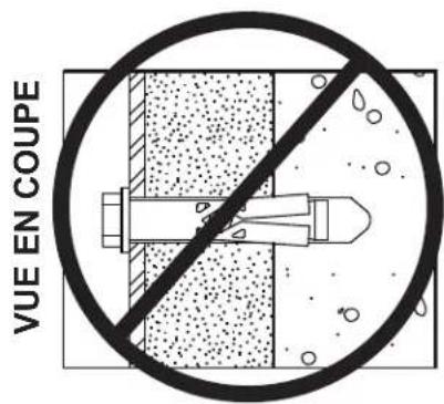 Peerless-AV ECMU02CS - ▲ AVERTISSEMENT - 1