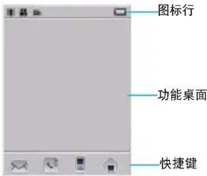 PHILIPS CTX713BRN - 待机屏 - 1