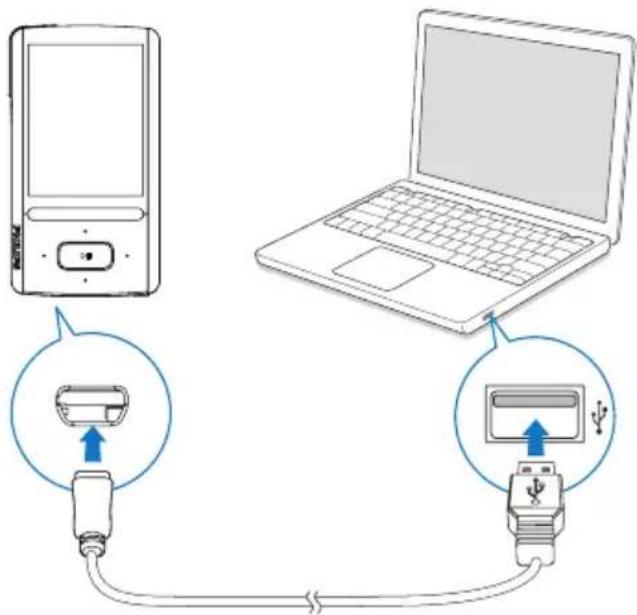 PHILIPS GoGear SA3ARA32K - Installer Philips Songbird - 1