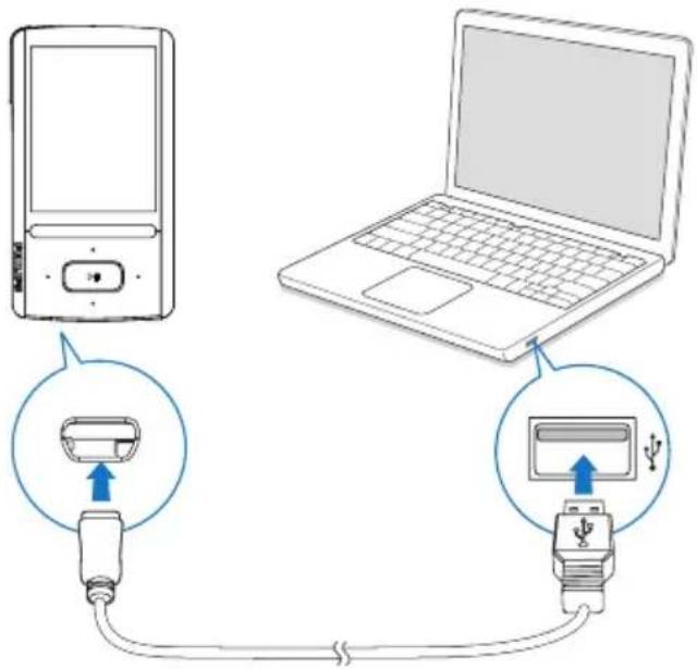 PHILIPS GoGear SA3ARA32K - Synchronisation du lecteur avec Philips Songbird - 1