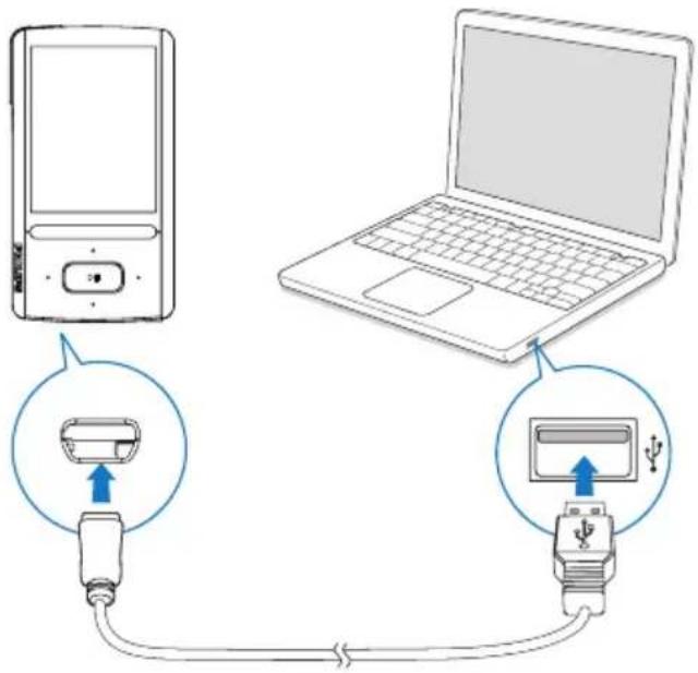 PHILIPS GoGear SA3ARA32K - Conseil - 1
