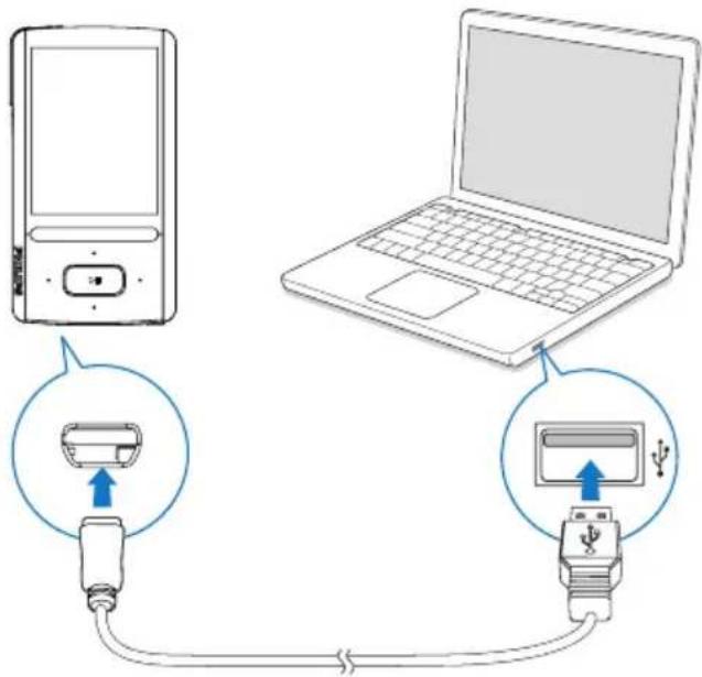 PHILIPS GoGear SA3ARA32K - Charge - 1