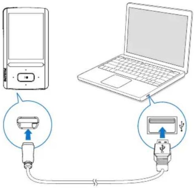 PHILIPS GoGear SA3ARA32K - Ajout de fichiers texte sur le lecteur - 1