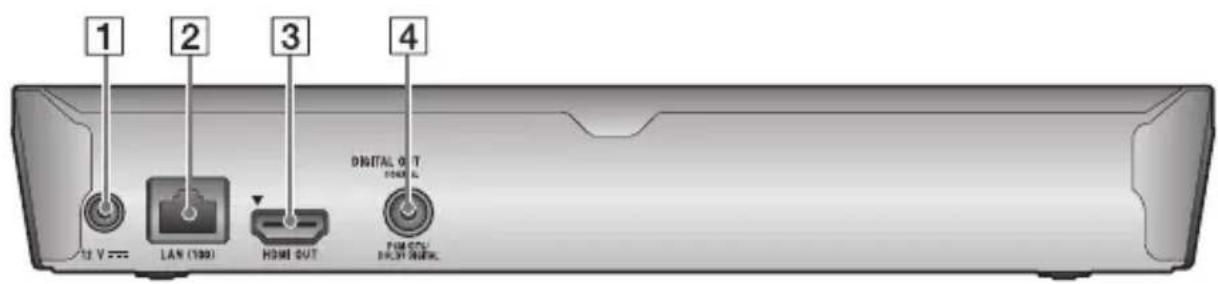 SONY BDPS3200 - Rückwand - 1