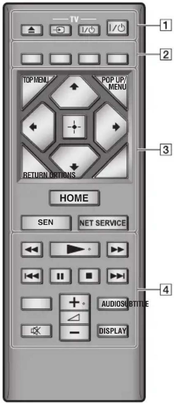 SONY BDPS3200 - Telecomando - 1