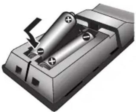 SONY BDPS3200 - Alla prima accensione - 1