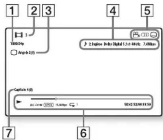 SONY BDPS3200 - Visualizzazione delle informazioni sulla riproduzione - 1