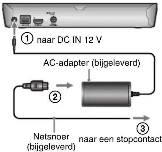SONY BDPS3200 - Wanneer u de speler voor het eerst inschakelt - 2