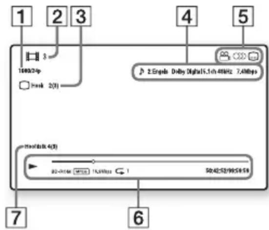 SONY BDPS3200 - De weergave-informatie afbeelden - 1