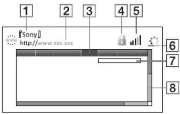 SONY BDPS3200 - Visualizzazione del browser Internet - 1