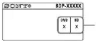 SONY BDPS3200 - Code régional (BD-ROM/DVD VIDEO seulement) - 2