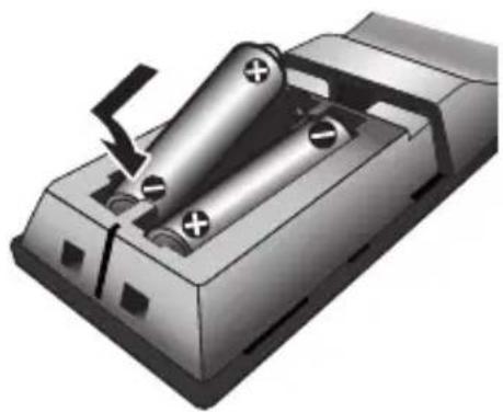 SONY BDPS3200 - Schritt 3: Schnellkonfiguration - 1