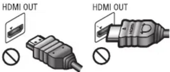 SONY BDPS3200 - Over aansluiten op de HDMI OUT-aansluiting - 1