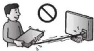 SONY BDPS3200 - Info zum Anschluss an die Buchse HDMI OUT - 2