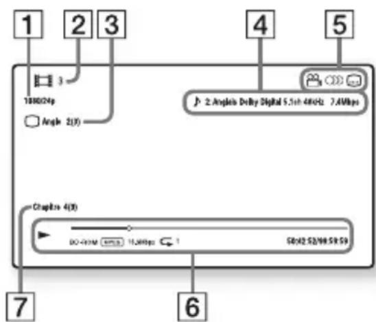 SONY BDPS3200 - Affichage des informations de lecture - 1