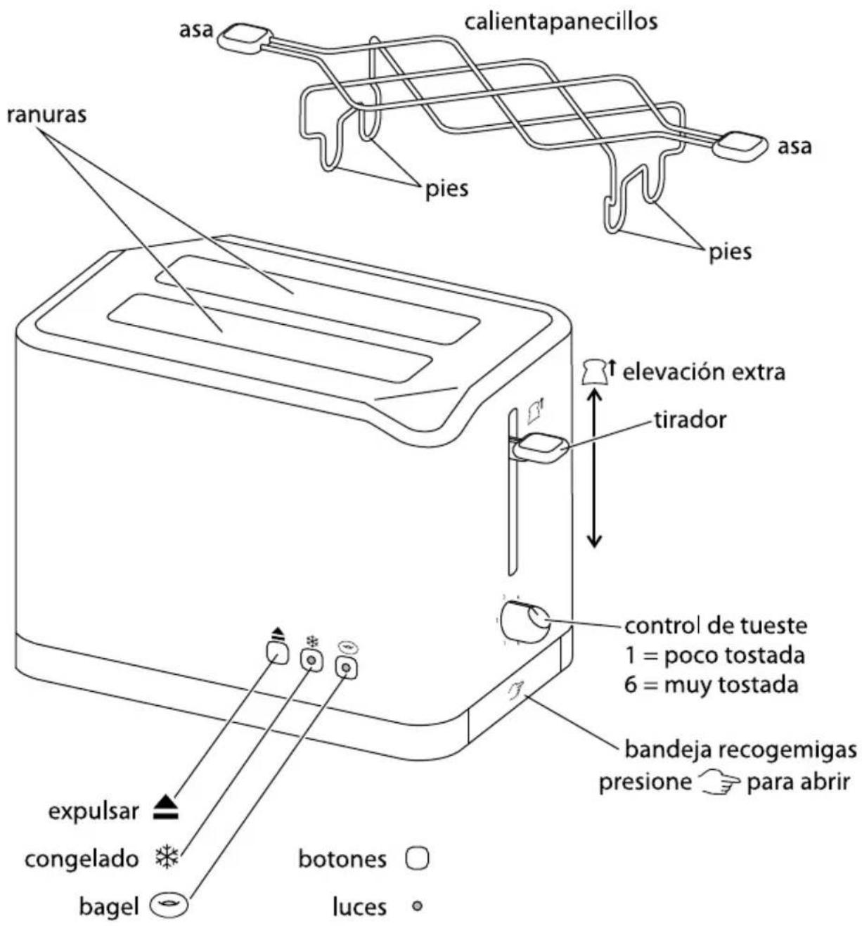RUSSELL HOBBS Allure 2 Slice - simpolo bidone della spazzatura su ruote - 2