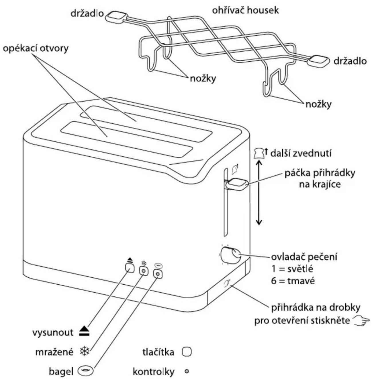 RUSSELL HOBBS Allure 2 Slice - CIMBOJ MYCOPHORO KOHTeINHepa - 2