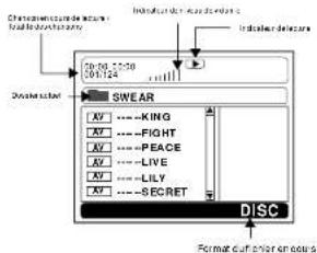 MAJESTIC DVX170USBSD - Lecture Mp4 - 2