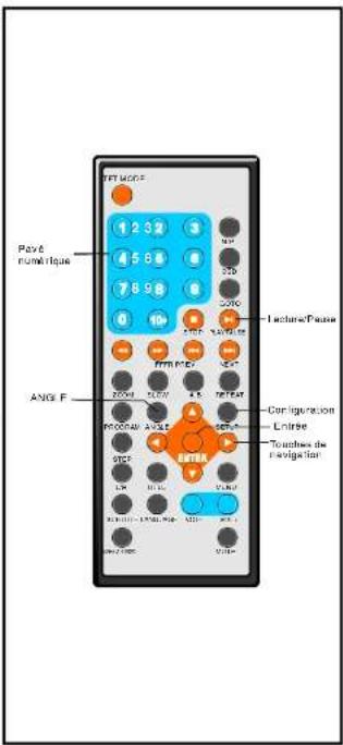 MAJESTIC DVX170USBSD - CONFIGURATION GELERALE - 2