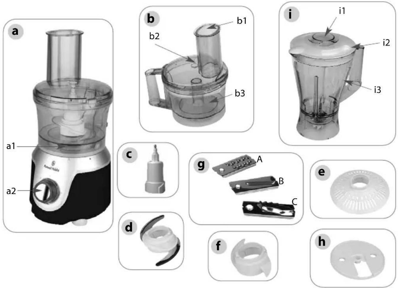 RUSSELL HOBBS 1477956 - Wichtige Sicherheitshinweise - 1