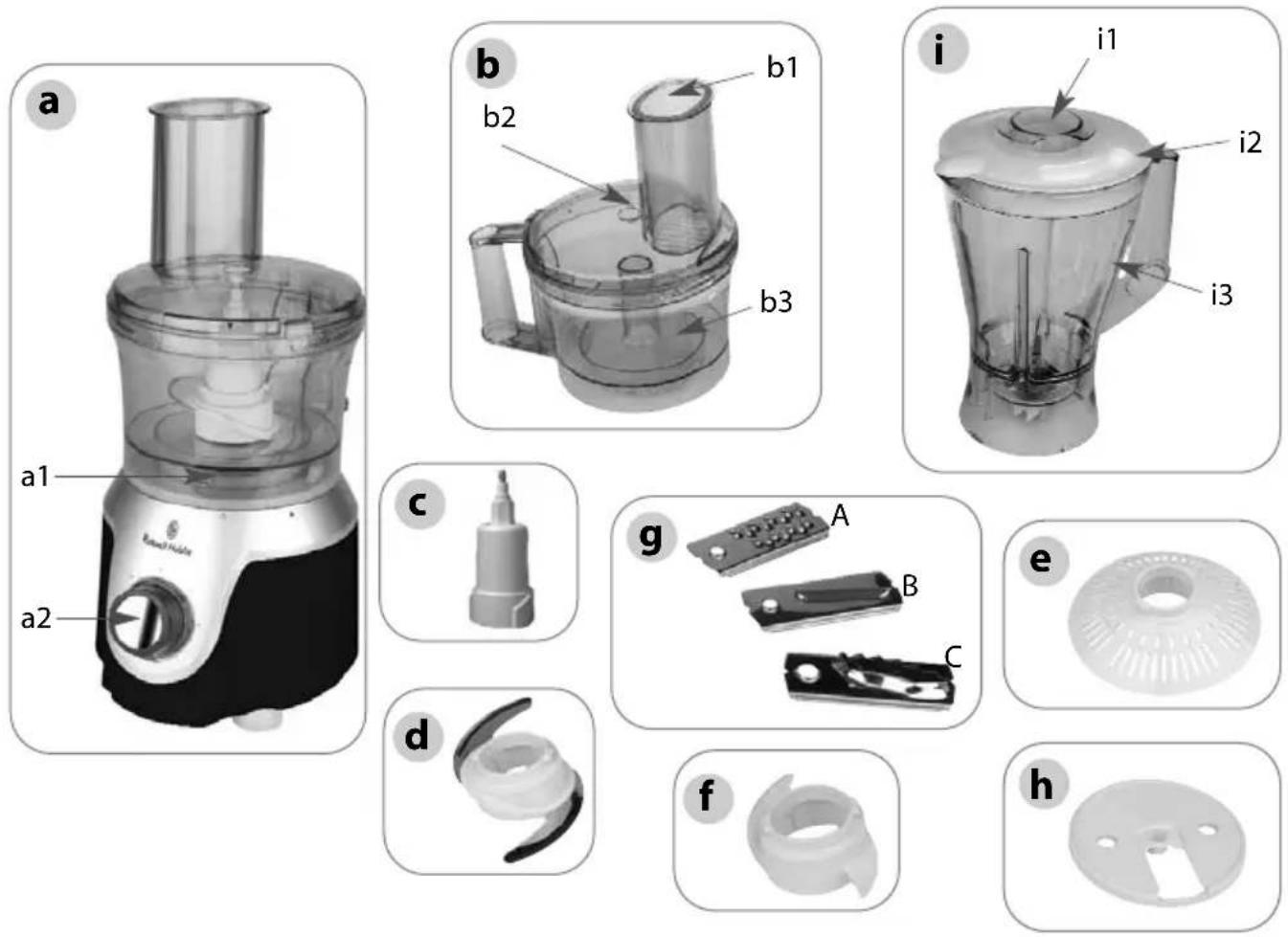 RUSSELL HOBBS 1477956 - Indicaciones importantes de seguridad - 1