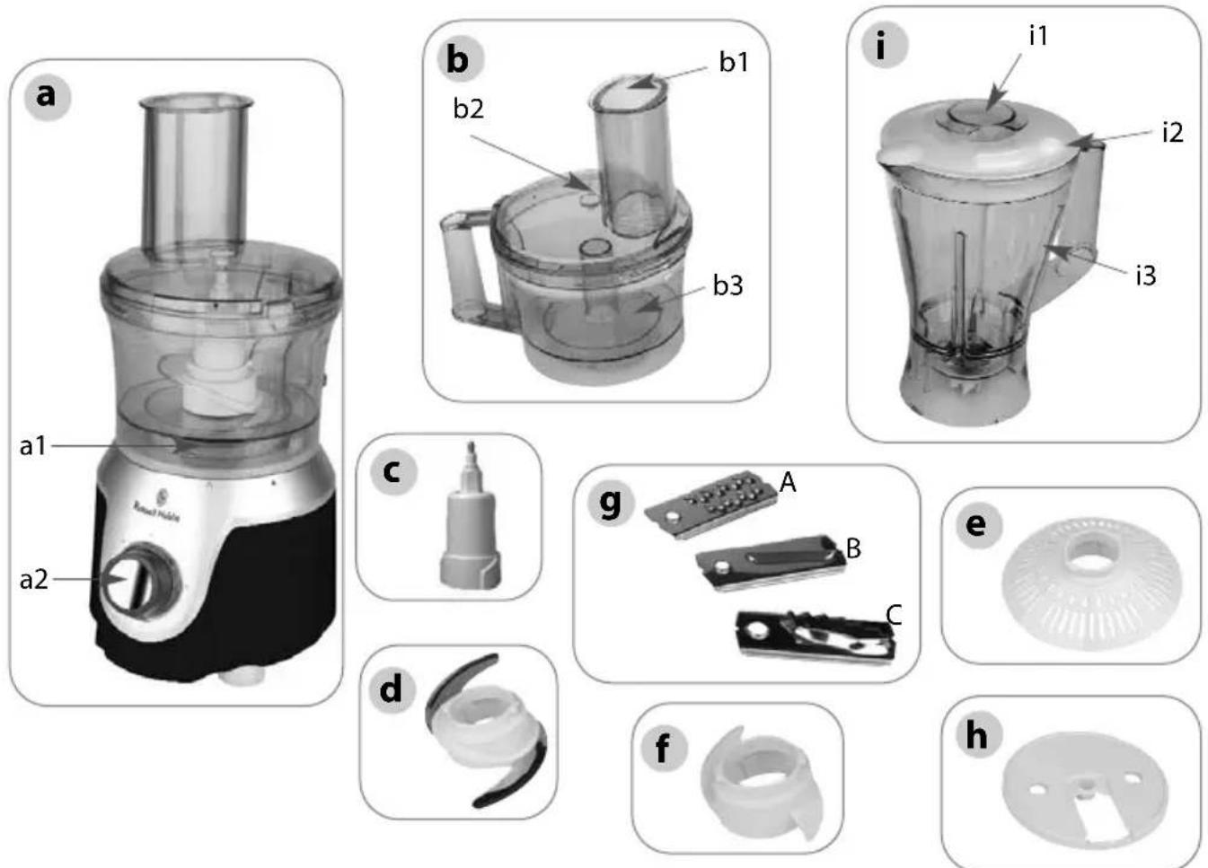 RUSSELL HOBBS 1477956 - Précautions importantes - 2