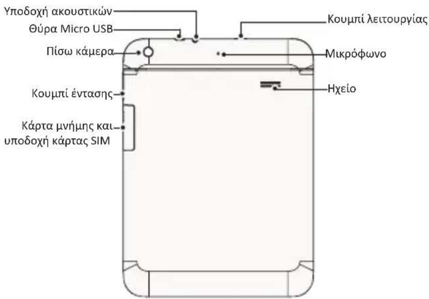 PRESTIGIO MultiPad 4 Ultimate 8.0 - To tablet σας με μια ματιά - 2