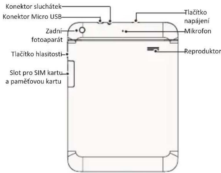PRESTIGIO MultiPad 4 Ultimate 8.0 - Přehled tabletu - 2