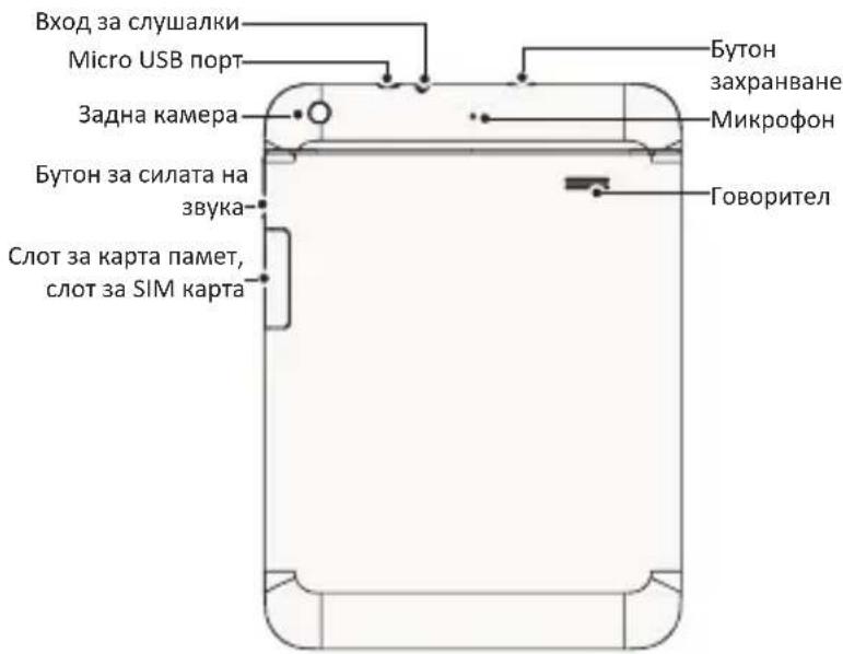 PRESTIGIO MultiPad 4 Ultimate 8.0 - Вашият таблет от пръв поглед - 2