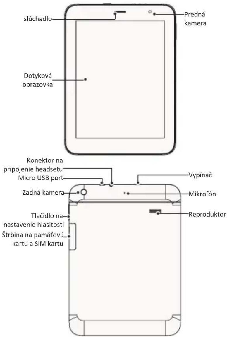 PRESTIGIO MultiPad 4 Ultimate 8.0 - Stručný popis tabletu - 1