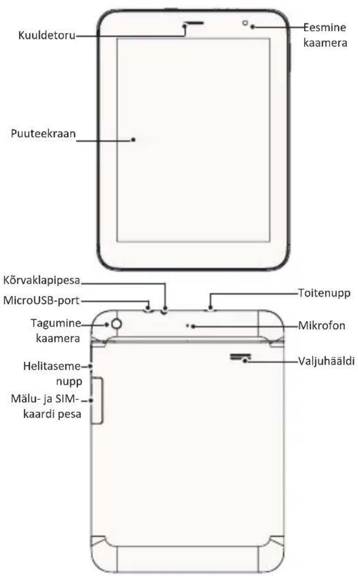 PRESTIGIO MultiPad 4 Ultimate 8.0 - Tahvelarvuti ülevaade - 1