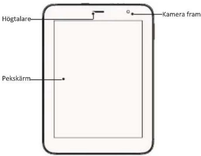 PRESTIGIO MultiPad 4 Ultimate 8.0 - Översikt över surfplattan - 1