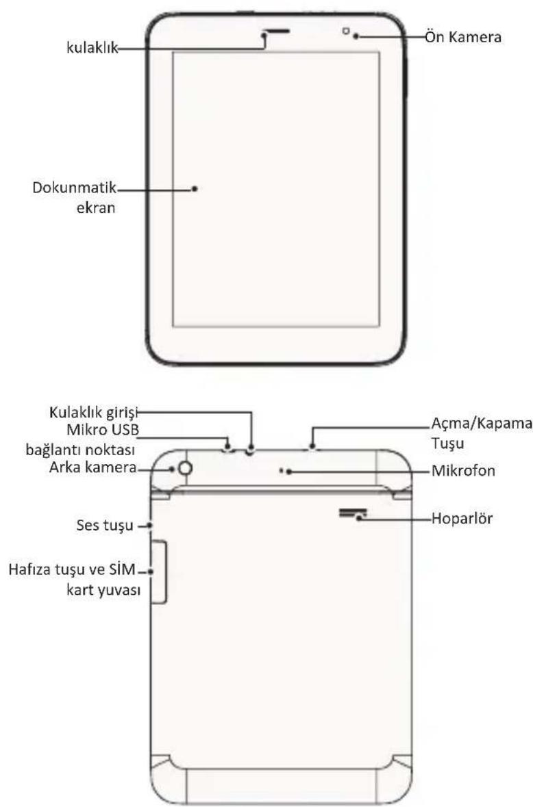 PRESTIGIO MultiPad 4 Ultimate 8.0 - Yasal ve güvenlik uyarıları - 1