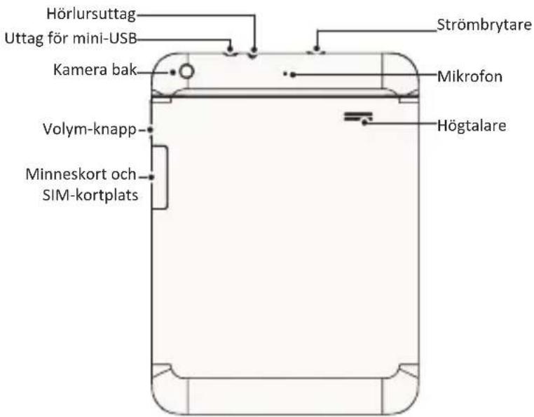 PRESTIGIO MultiPad 4 Ultimate 8.0 - Översikt över surfplattan - 2