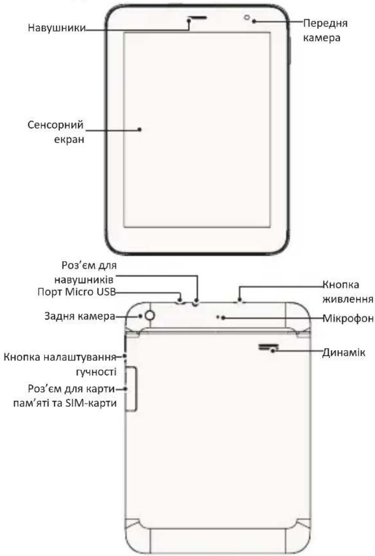 PRESTIGIO MultiPad 4 Ultimate 8.0 - Зовнішній вигляд планшета - 1