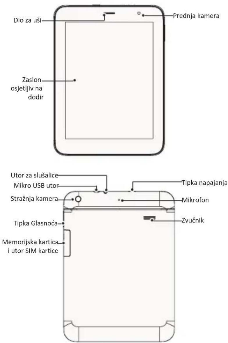 PRESTIGIO MultiPad 4 Ultimate 8.0 - Pogled na vaš tablet - 1